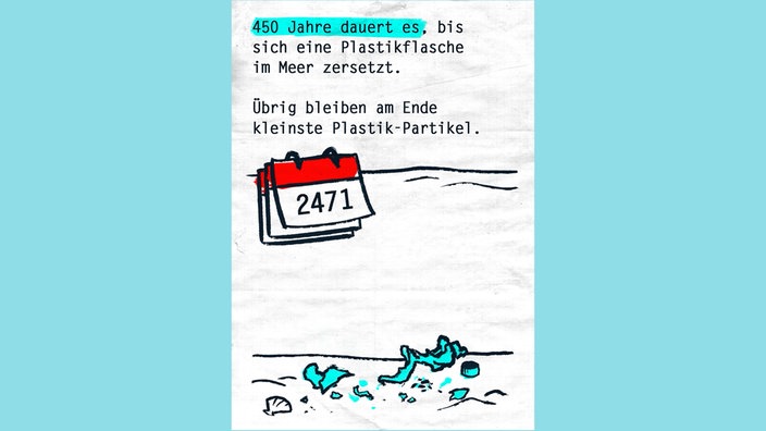 Screenshot aus dem Spiel