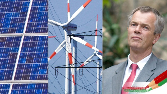 Solarkollektoren, Windkrafträder, Johannes Remmel
