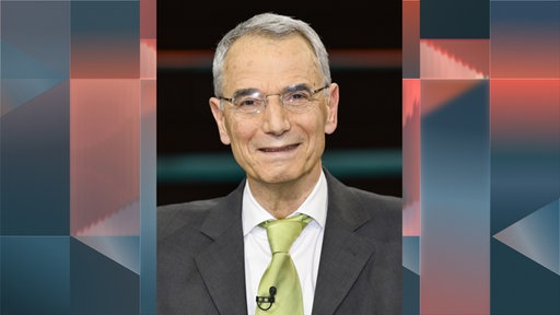 Michael Wolffsohn