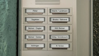 Wer wohnt wo