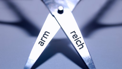 Geöffnete Schere mit der Aufschrift Arm und Reich
