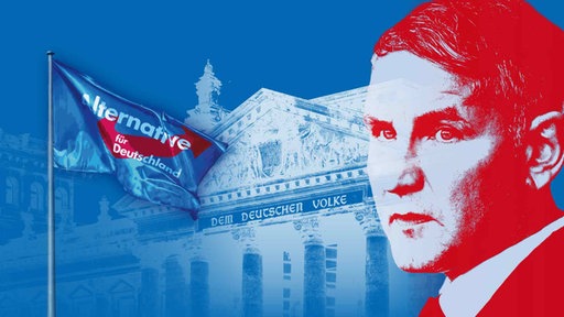 Björn Höcke neben einer "Alternative für Deutschland"-Flagge und dem Reichstagsgebäude