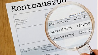 Zinsklau durch die Bank