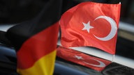 Deutsche und türkische Fahne