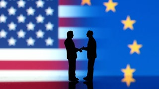 Handel mit EU