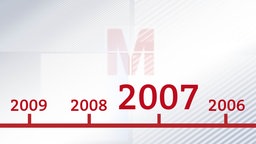 Jahreszahl in Form einer Zeitleiste