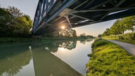 Lieblingsplatz am Wasser – Ihre schönsten Fotos!