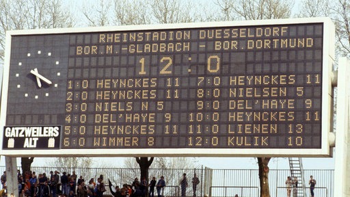Die Anzeigetafel im Rheinstadion in Düsseldorf zeigt das 12:0 1978 von Borussia Mönchengladbach gegen Borussia Dortmund und die Torschützen an
