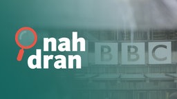 Das Bild zeigt das Gebäude der BBC. Darüber ist das Logo des Podcasts nah dran. 