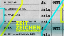 Entnazifizierung: Fragebogen der britischen Militaerregierung, Detail aus dem 12seitigen Fragebogen