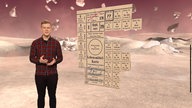 Cedric vor einer Abbildung von Lebensmittelmarken der Nachkriegszeit