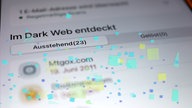 So sichert Ihre Eure Onlinekonten besser ab