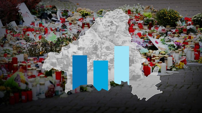 Befragung in Solingen: Ein Jahr nach dem Messerangriff