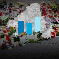 Befragung in Solingen: Ein Jahr nach dem Messerangriff