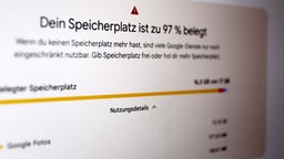 Unzählige Mails und Fotos verbrauchen schnell mehrere Gigabyte Speicherplatz auf den Servern