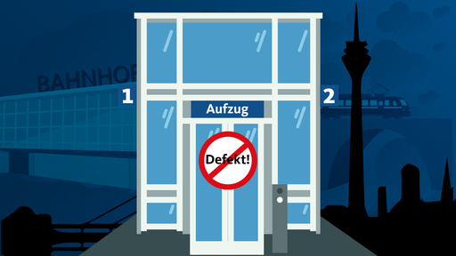 Aufzüge und Rolltreppen an NRW-Bahnhöfen häufig gestört