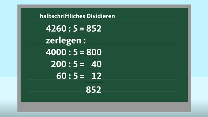 Halbschriftliches Dividieren auf einer Tafel