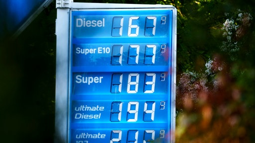 Übersicht der Spritpreise an der Tankstelle