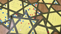 Schüler lernen im Unterricht zum Thema Auschwitz