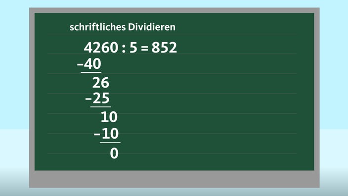 Schriftliches Dividieren auf einer Tafel
