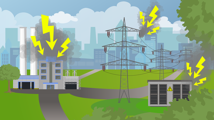 Illustration: Sicherheit von Kritischer Infrastruktur in Gefahr