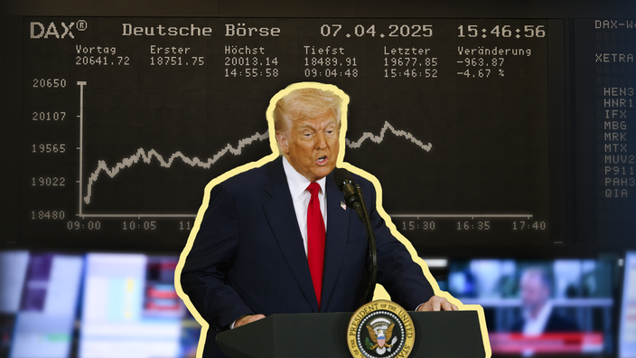 Trump vor dem DAX