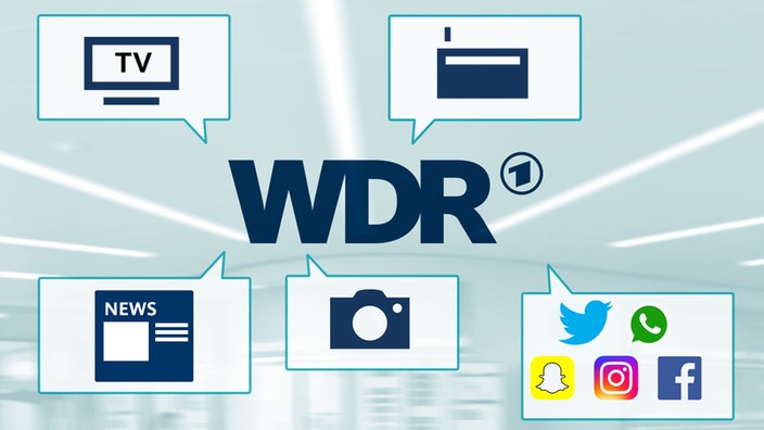 Montage: WDR Pictogramme, Fernsehen, Hörfunk, News, SocialMedia Pictogramme, Nachrichten Stern Düsseldorf
