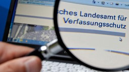 Verfassungsschutz auf dem Prüfstand