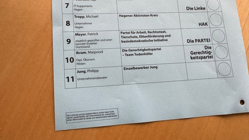 Das Bild zeigt einen Wahlzettel aus Hagen.