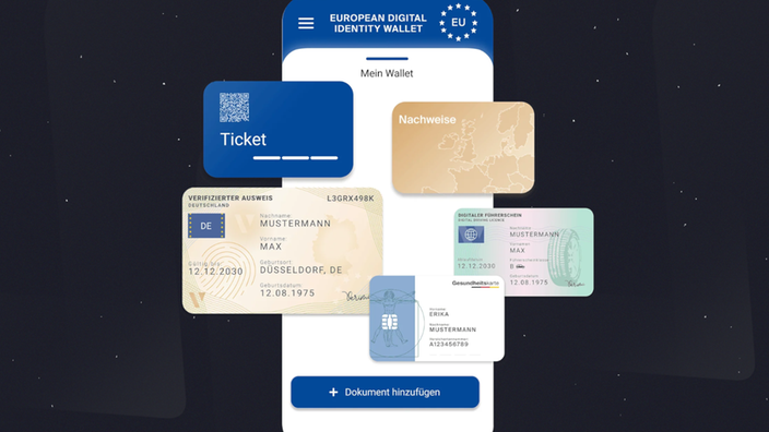 Ausweis, Führerschein, Dokumente: In der EU Digitital Identity Wallet kann europaweit einheitlich alles hinterlegt werden
