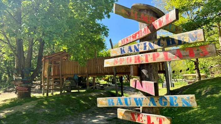 Schild mit mehreren Wegweisern in bunter Schrift