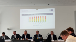 Mehrere Männer sitzen in einem Konferenzraum vor einer Präsentation mit Balkendiagramm.