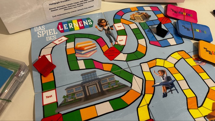 Das Spiel des Lernens
