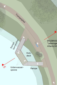 Lageplan mit Projektplanung Steg in der Emsaue