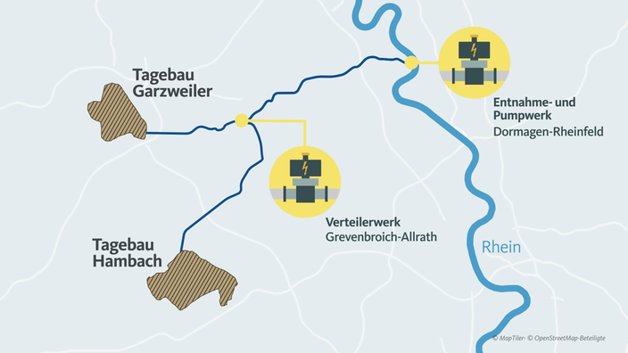 Rheinwasser-Pipeline