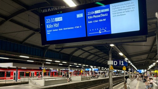 Bahngleis am Kölner Hauptbahnhof