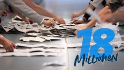 18 Millionen Podcast - Kommunalwahl Nachbericht