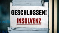 Insolvenz, Geschlossen