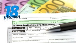 Geldscheine auf denen ein Formular liegt mit dem Titel Erschaftssteuer 