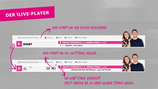 Das neue 1LIVE-Webradio