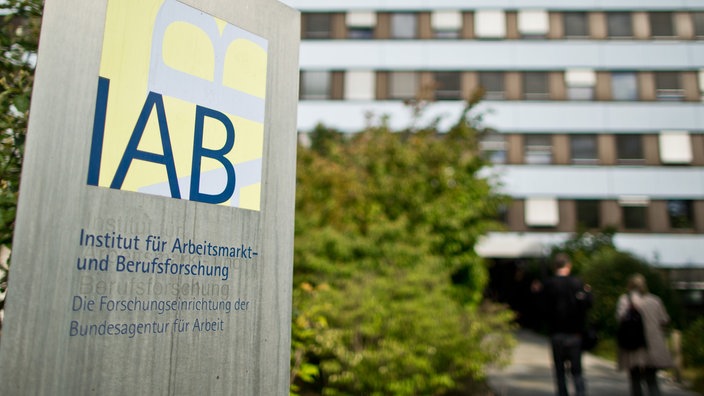 IAB - Institut za istraživanje zanimanja i tržišta rada