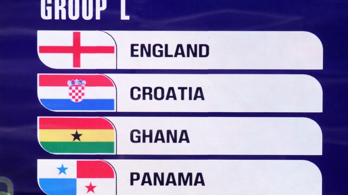 Grupa L 