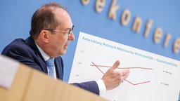 Alexander Dobrindt, CSU