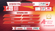 Wybitny Polak  w Niemczech konkurs
