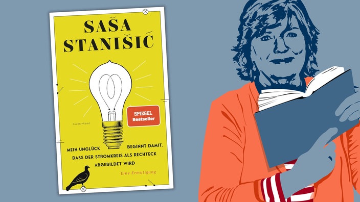 Cover Saša Stanišić - Mein Unglück beginnt damit, dass der Stromkreis als Rechteck abgebildet wird