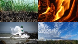 Die vier Elemente (Erde, Feuer, Wasser, Luft) in einer Bildcollage illustriert.