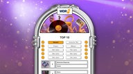 Eine gezeichnete Jukebox-Grafik mit verschiedenen Ergebnis-Kategorien