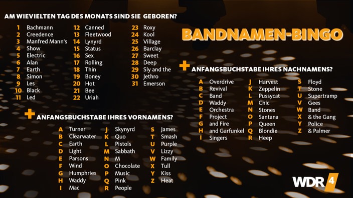 Bild zum Bandnamen-Bingo