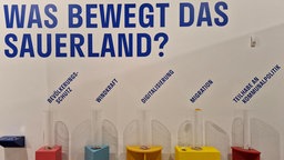 Ausstellung zur Demokratie: An der Wand ist in großen, blauen Buchstaben "Was bewegt das Sauerland?" zu lesen. Darunter können Besucher zwischen Bevölkerungsschutz, Windkraft, Digitalisierung, Migration und Teilhabe and Kommunalpolitik abstimmen.