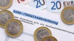 Lohn- / Gehaltsabrechnung Symbolfoto mit Gelscheinen und Münzen